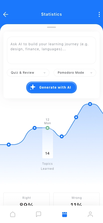 AI Learning Dashboard Mobile App UI Kit - Screenshot 3