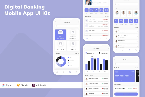 Digital Banking Mobile App UI Kit