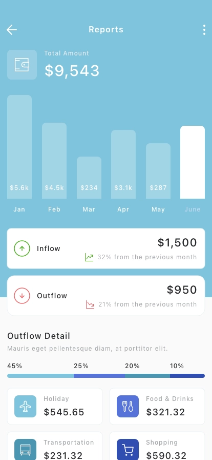 Expense Planner Mobile App UI Kit - Screenshot 5
