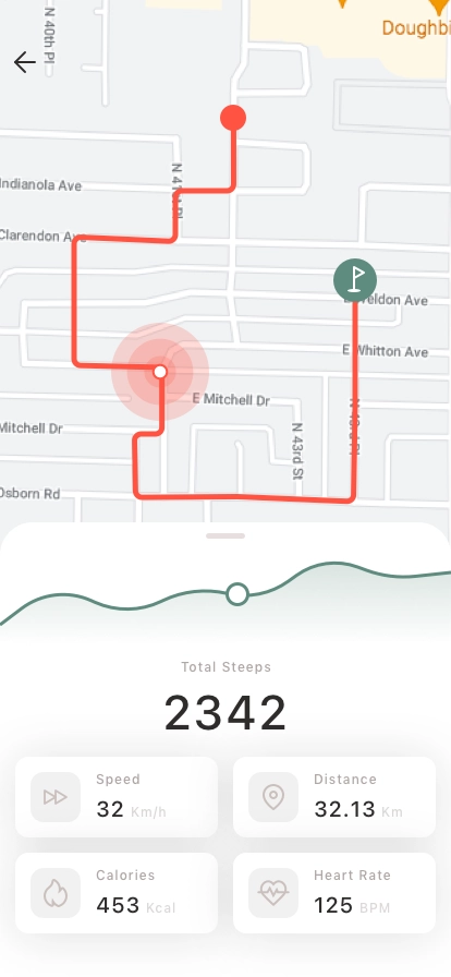 Health Tracking Mobile App UI Kit - Screenshot 5
