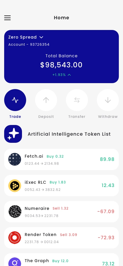 AI Cryptocurrency Trading Mobile App UI Kit - Screenshot 1