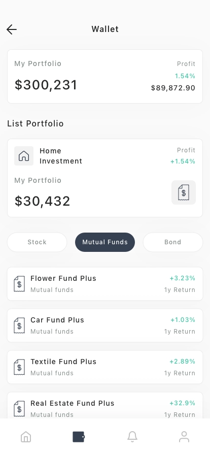 Personal Invest Planner Mobile App UI Kit - Screenshot 5