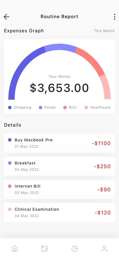 Banking App UI Kit - Screenshot 3