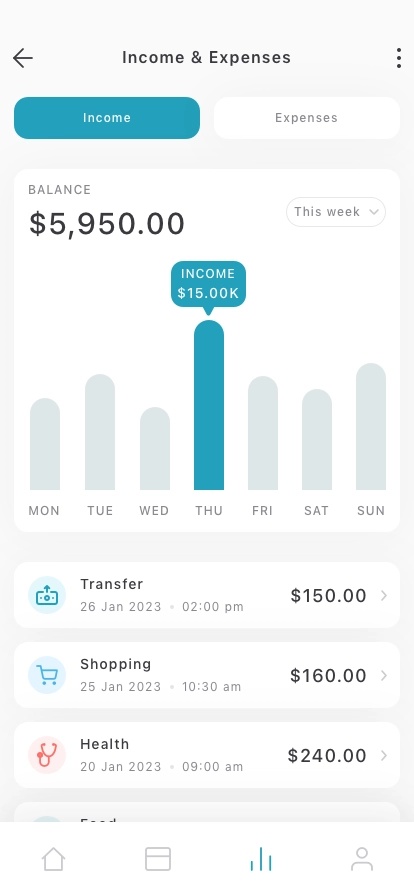 Banking Solutions Mobile App UI Kit - Screenshot 4