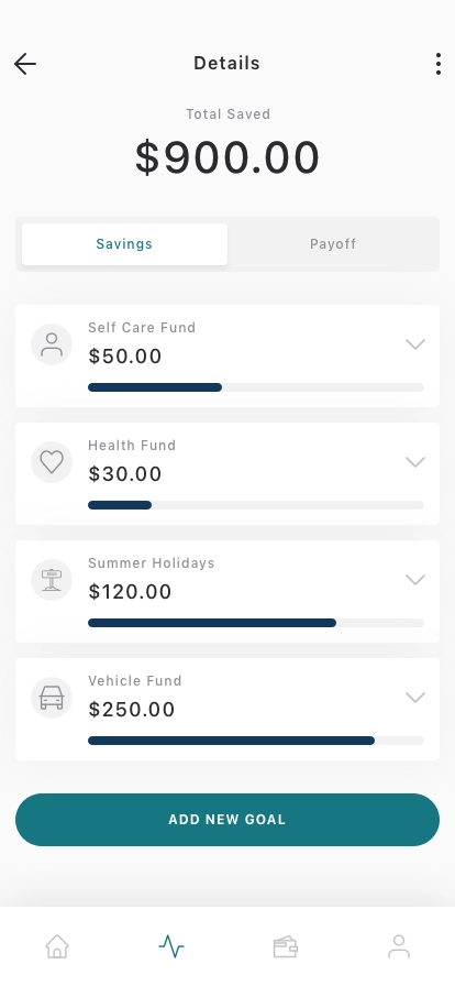 Personal Wallet Mobile App UI Kit - Screenshot 5