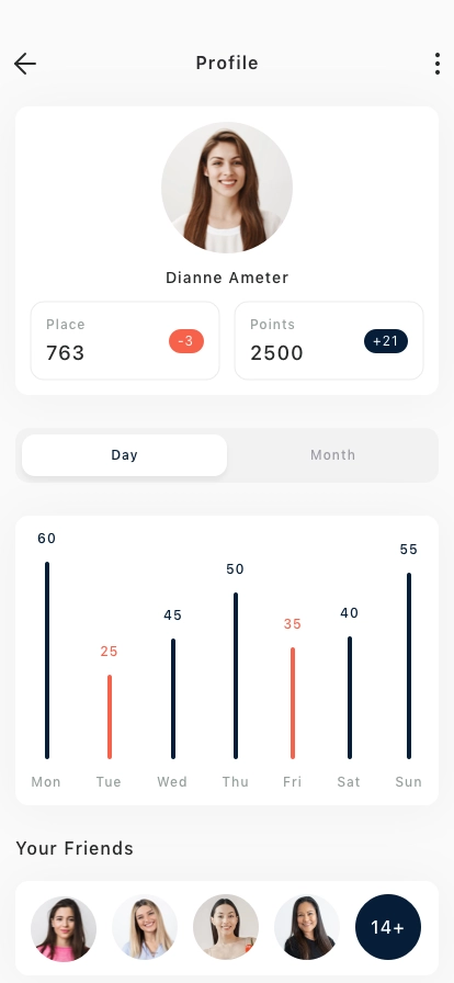 Fitness Tracking Mobile App UI Kit - Screenshot 2