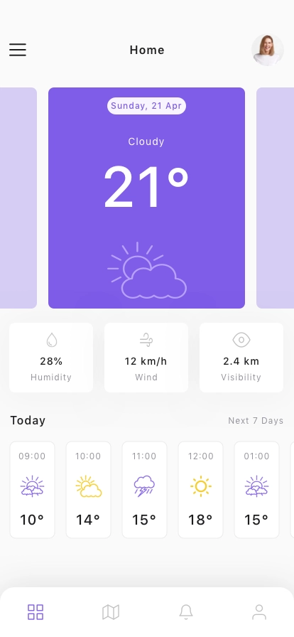 Weather App UI Kit - Screenshot 1
