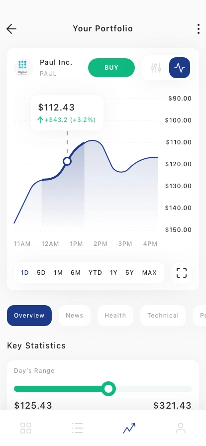 Personal Stock Tracker Mobile App UI Kit - Screenshot 3