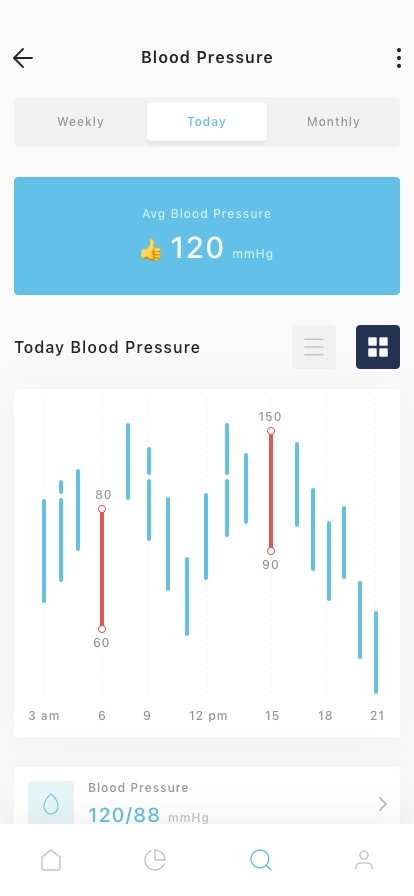 Virtual Patient Monitoring Mobile App UI Kit - Screenshot 2