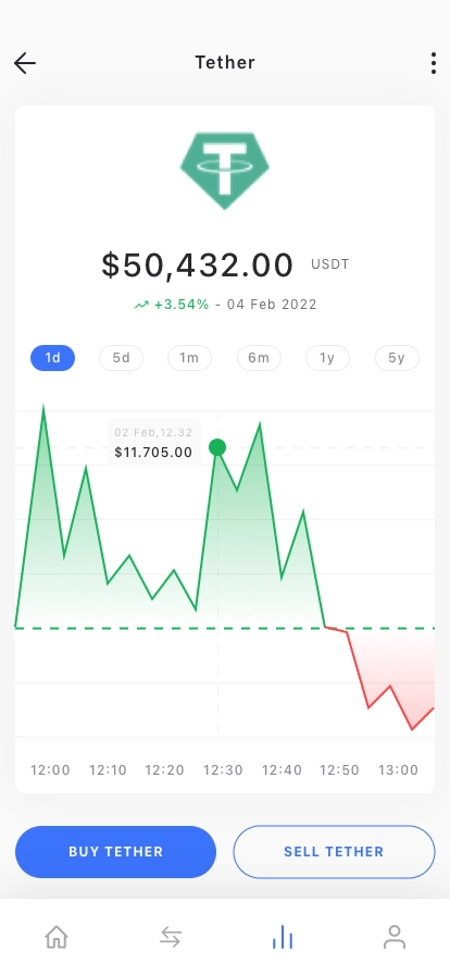 Cryptocurrency App UI Kit - Screenshot 3
