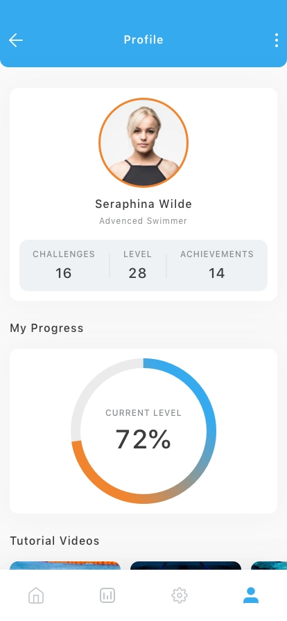 Swimming Coach Mobile App UI Kit - Screenshot 5