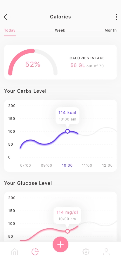 Blood Sugar & Insulin Tracker Mobile App UI Kit - Screenshot 5