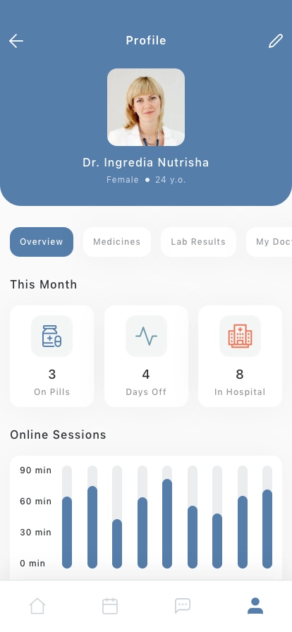 Clinic & Doctor Mobile App UI Kit - Screenshot 5