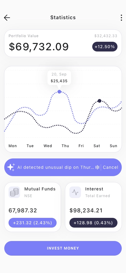 AI Fintech Dashboard Mobile App UI Kit - Screenshot 3