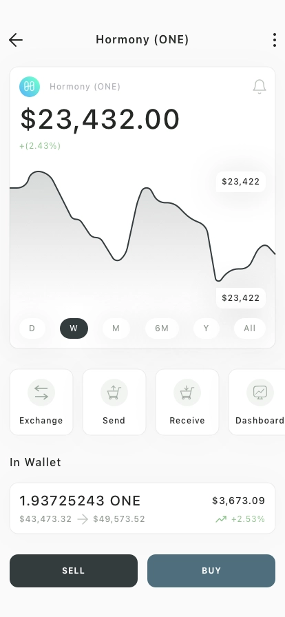 Blockchain Wallet Mobile App UI Kit - Screenshot 5