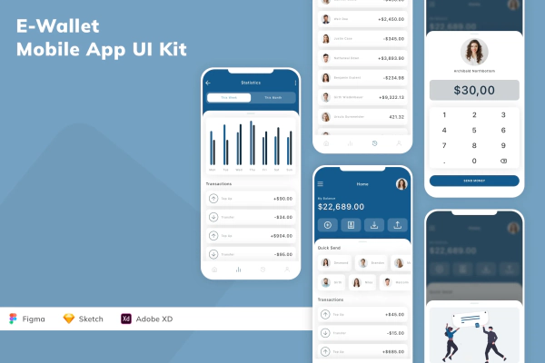 E-Wallet Mobile App UI Kit
