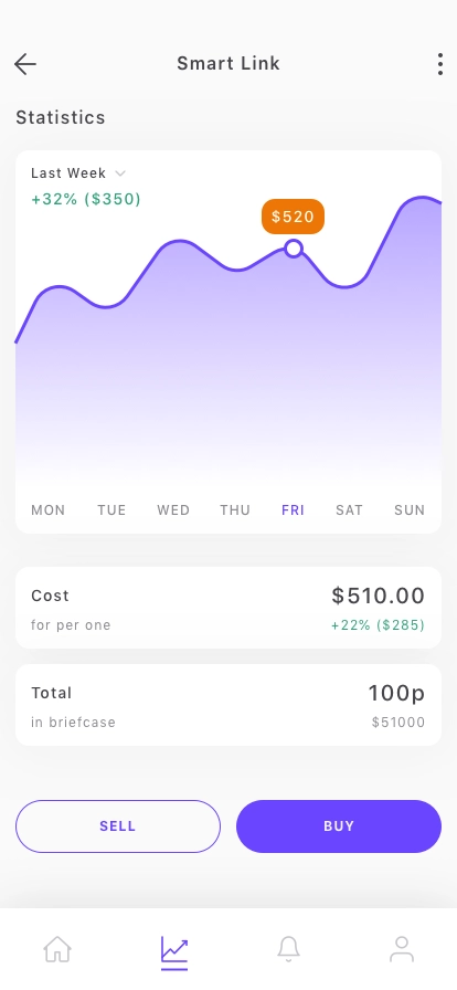 Investment Mobile App UI Kit - Screenshot 4