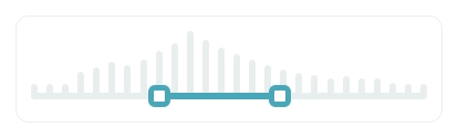 Interactive Chart Card UI Kit - Screenshot 3