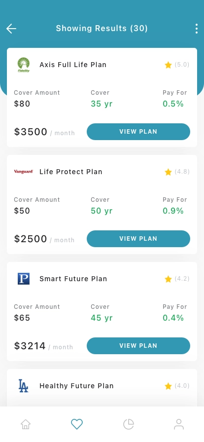 Fund & Stocks Investment Mobile App UI Kit - Screenshot 3