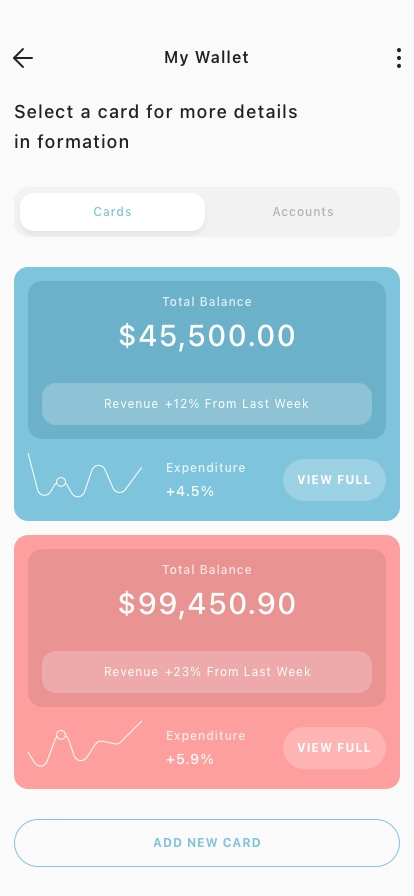 Digital Banking Mobile App UI Kit - Screenshot 2