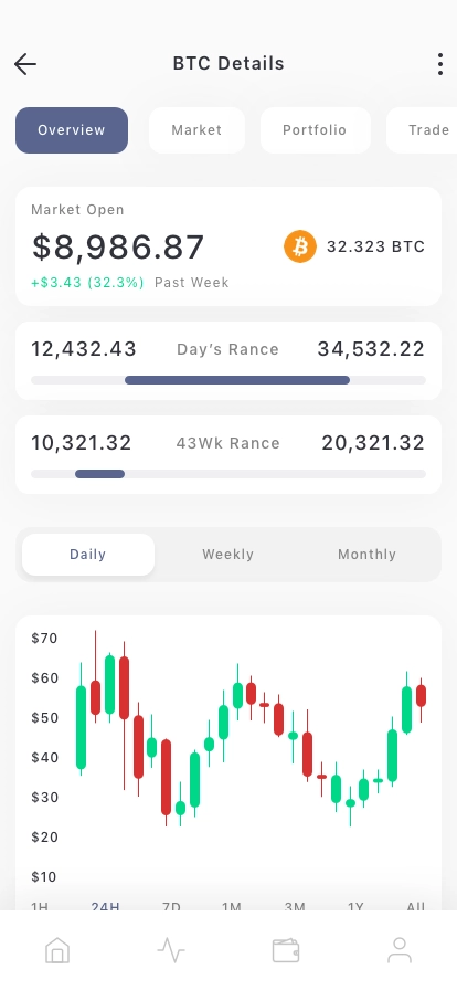 Crypto Exchange Wallet Mobile App UI Kit - Screenshot 2