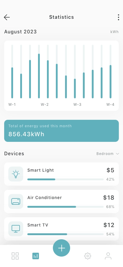 Smart House Mobile App UI Kit - Screenshot 4