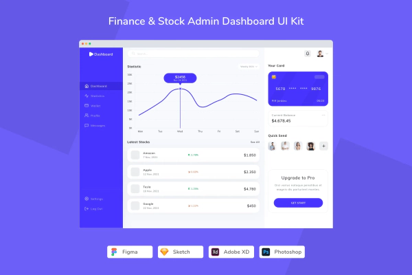 Finance & Stock Admin Dashboard UI Kit