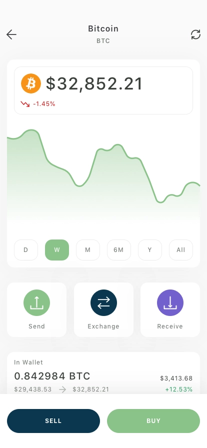 Crypto Wallet Mobile App UI Kit - Screenshot 5