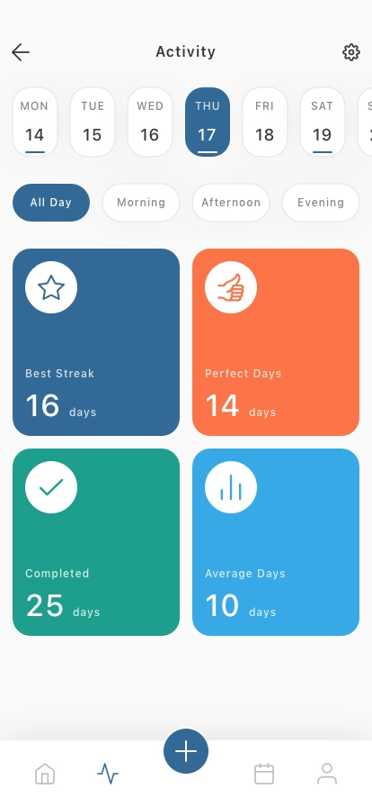 Goal Tracker Mobile App UI Kit - Screenshot 3