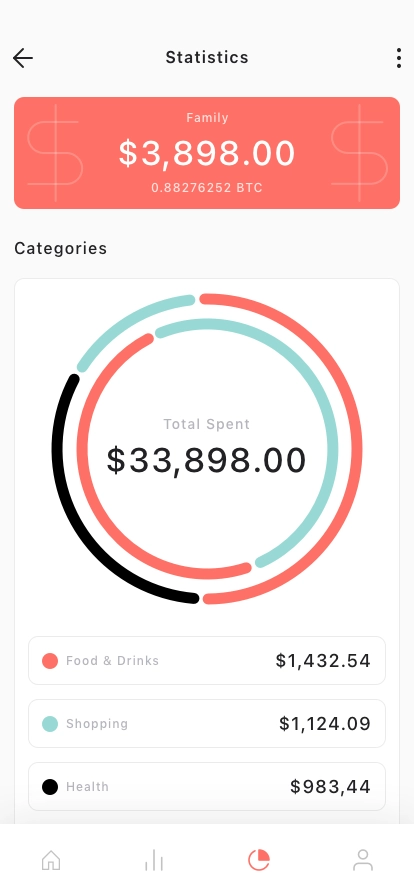 Money Budgeting Mobile App UI Kit - Screenshot 2