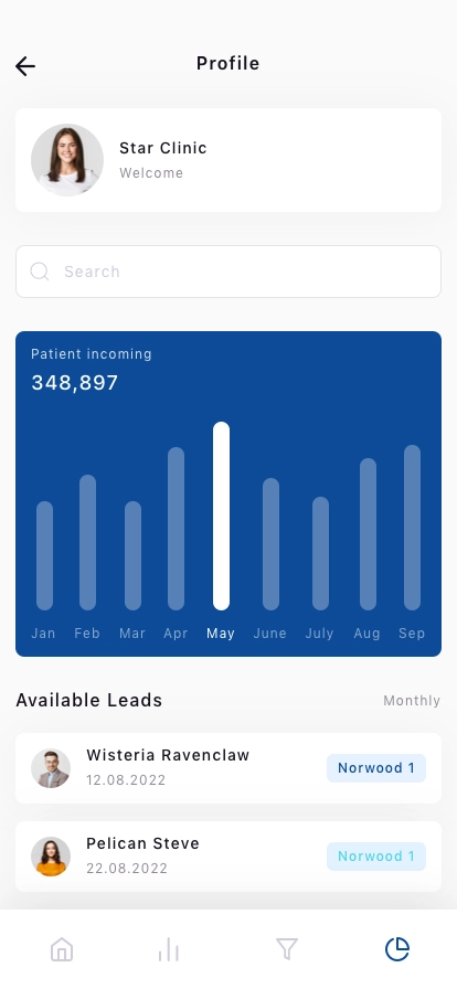 Dashboard Mobile App UI Kit - Screenshot 4