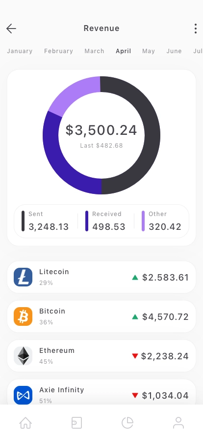 AI Cryptocurrency Mobile App UI Kit - Screenshot 5
