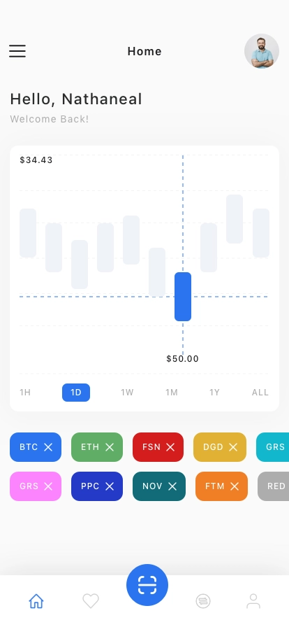 Finance & Trading Charts Mobile App UI Kit - Screenshot 1