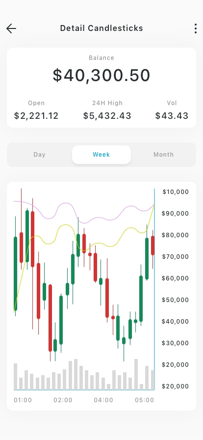 Crypto Mobile App UI Kit - Screenshot 4