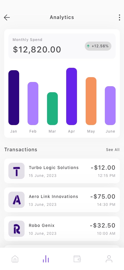 Finance & Banking Mobile App UI Kit - Screenshot 3