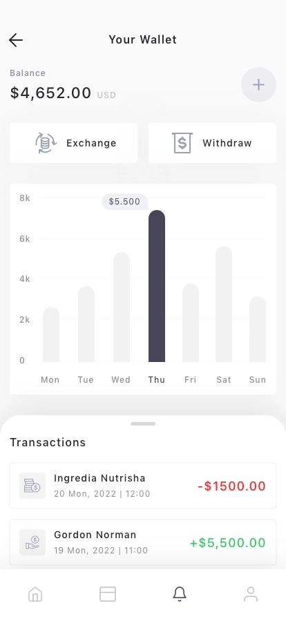 Payment & Bill Split Mobile App UI Kit - Screenshot 5