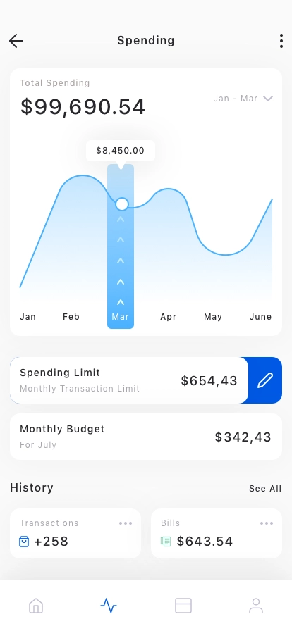 Personal Wallet Mobile App UI Kit - Screenshot 5