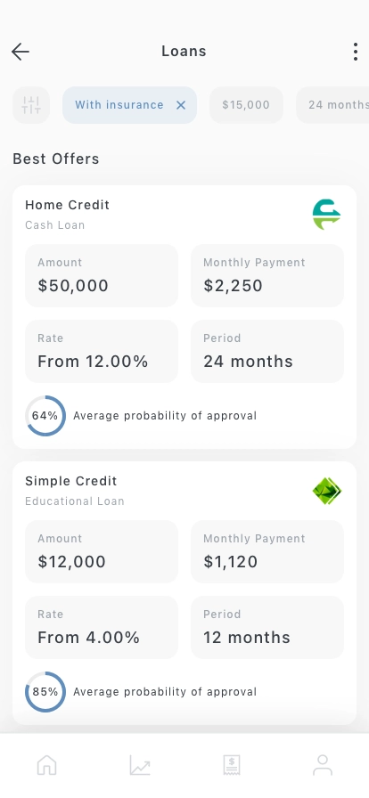 Loan Calculator Mobile App UI Kit - Screenshot 5