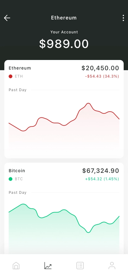 Crypto Trading Mobile App UI Kit - Screenshot 1