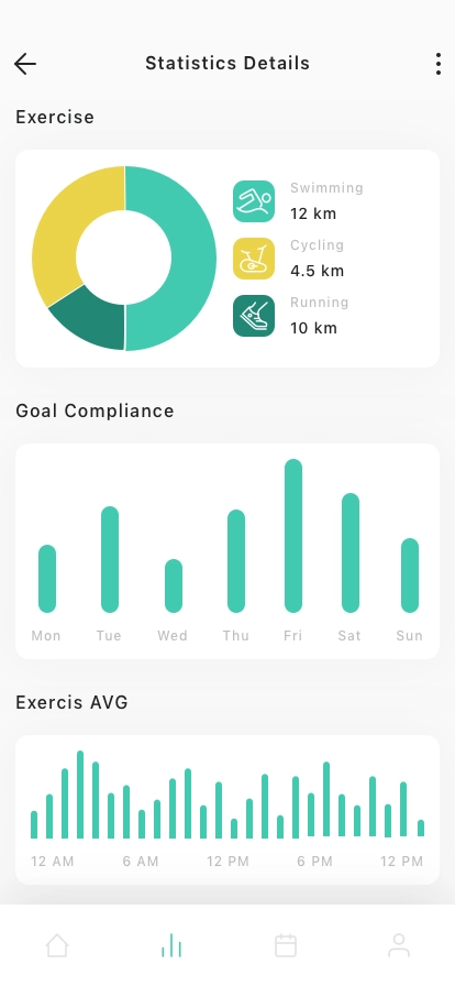 Fitness Tracking Mobile App UI Kit - Screenshot 3