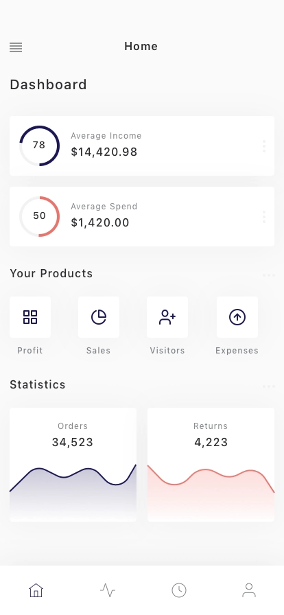 Sales Dashboard Mobile App UI Kit - Screenshot 3