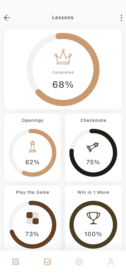 Chess Game Mobile App UI Kit - Screenshot 4