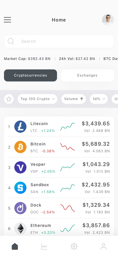 Crypto Market List Mobile App UI Kit - Screenshot 1