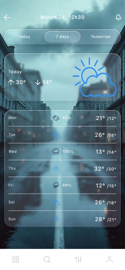 AI Weather & Forecast Mobile App UI Kit - Screenshot 4