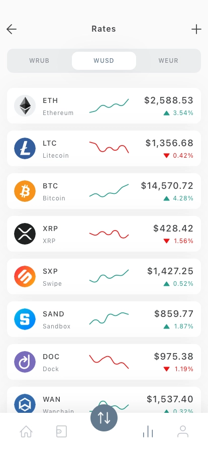 Crypto Investment Mobile App UI Kit - Screenshot 3