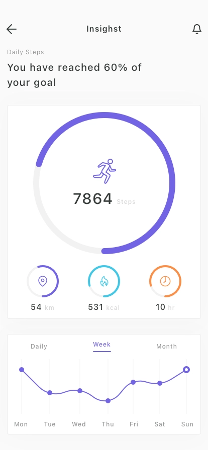 Workout Tracker Mobile App UI Kit - Screenshot 2