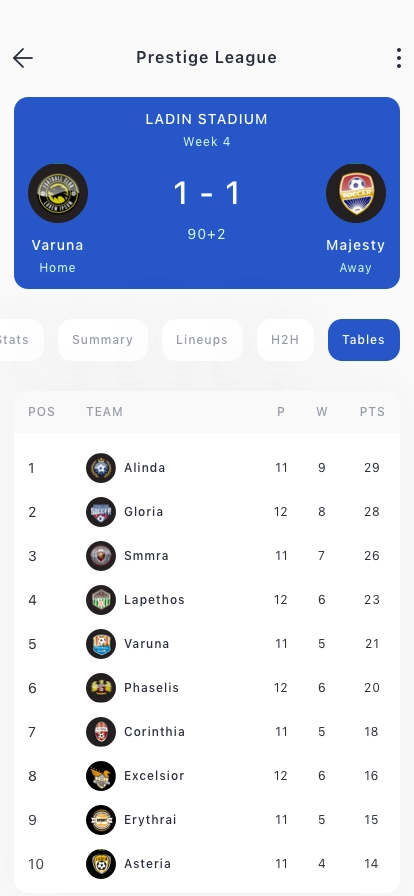 Sports & Football Live Score Mobile App UI Kit - Screenshot 5