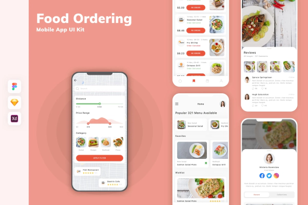 Food Ordering Mobile App UI Kit