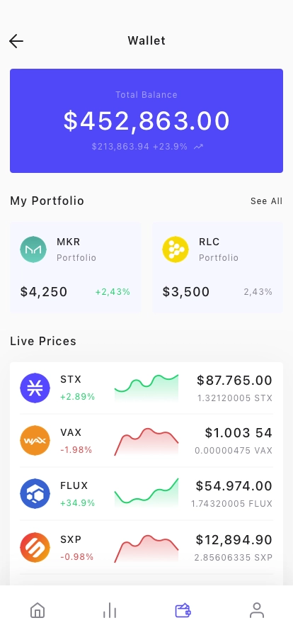 CryptoCurrency App UI Kit - Screenshot 2