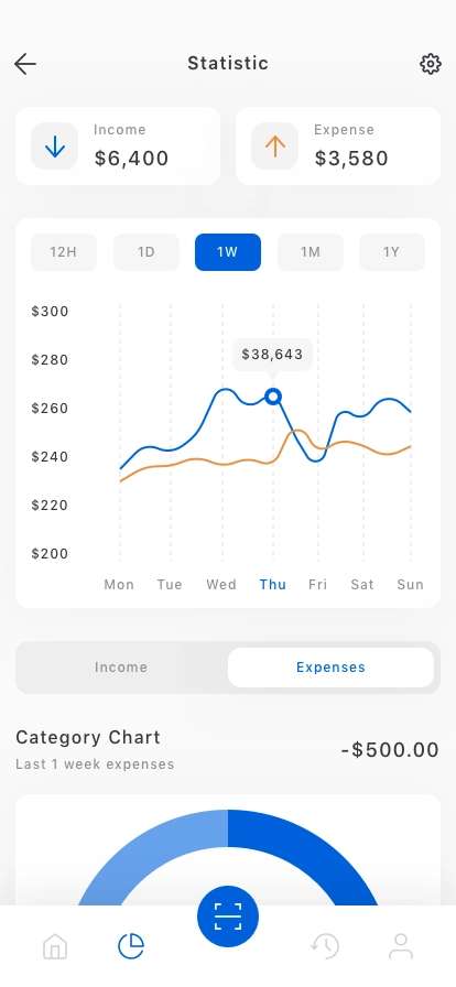 Finance Mobile App UI Kit - Screenshot 2